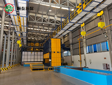 環(huán)形熱鍍鋅生產線 環(huán)形熱鍍鋅生產線